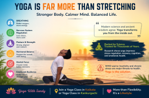 why yoga is more than stretching science behind yoga benefits of yoga yoga for mental health yoga for stress relief yoga for posture correction yoga and nervous system yoga for flexibility and strength yoga breathing benefits yoga for office workers yoga for wellness yoga and brain health yoga for anxiety relief yoga for better sleep yoga and hormonal balance yoga with sandy yoga class in kolkata yoga class in kankurgachi best yoga class in kolkata yoga teacher in kolkata yoga classes near kankurgachi yoga studio in kolkata beginner yoga classes kolkata stress relief yoga in kolkata ashtanga yoga classes kolkata yoga therapy in kolkata professional yoga trainer kolkata yoga for working professionals kolkata morning yoga classes kolkata yoga wellness classes kankurgachi