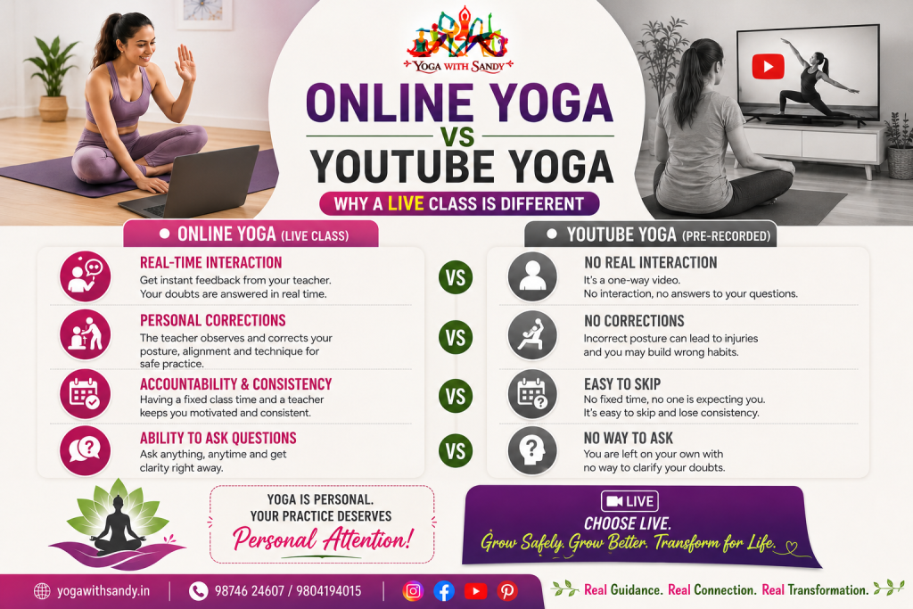 Live Online Yoga Classes, online yoga classes live yoga classes online yoga classes in Kolkata yoga class in Kankurgachi yoga class near me yoga class near Manicktala yoga class near Ultadanga certified yoga teacher experienced yoga teacher Yoga With Sandy yoga studio yoga for beginners online yoga classes from home